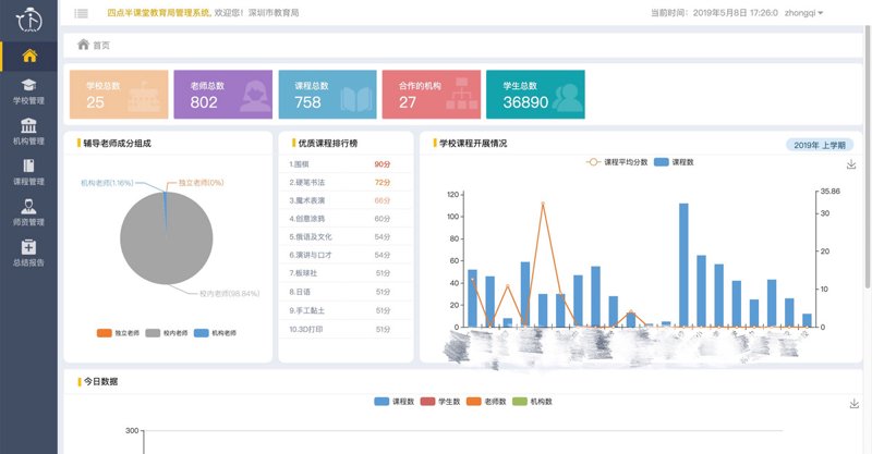 在数字化时代,远程教育逐渐成为主流。那么,什么是远程教育呢?接下来,让我们从多个维度来深入解析。