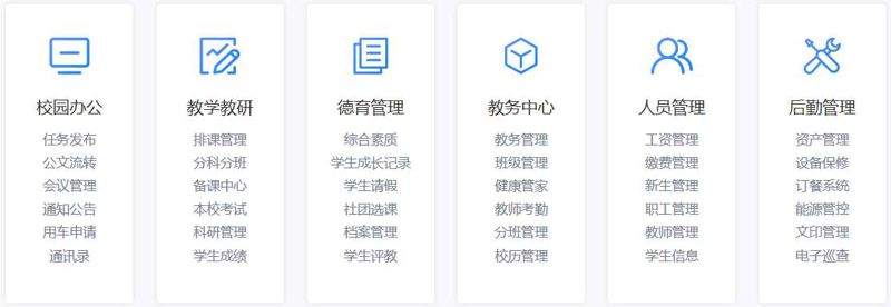 智慧课堂网页版工具推荐:哪些更实用?